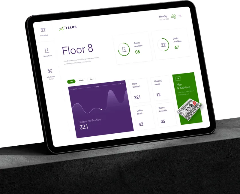 Telus